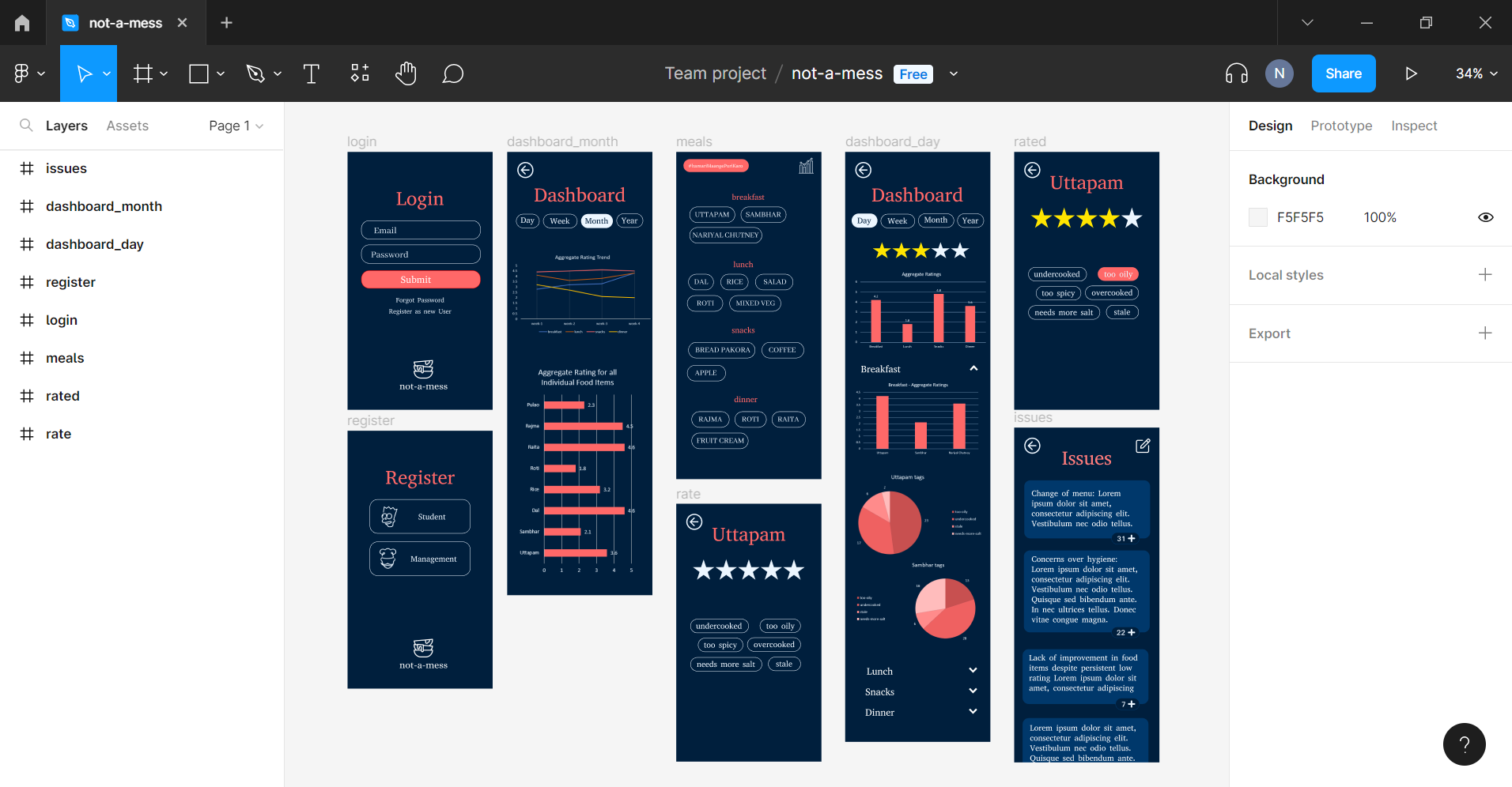 Figma UI for not-a-mess